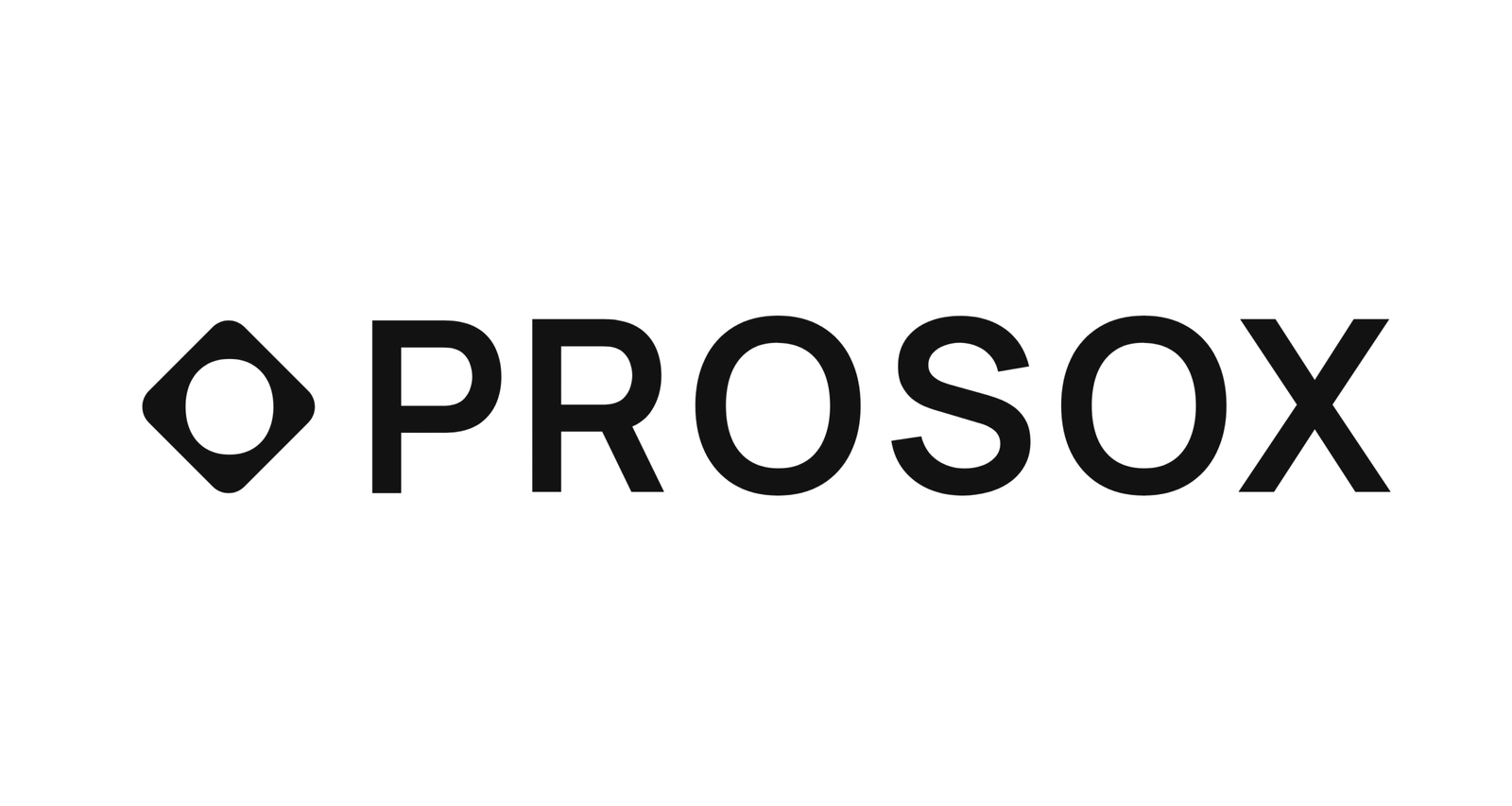 Prosox.io In-Depth Review 2025: The Ultimate Proxy Solution Tested